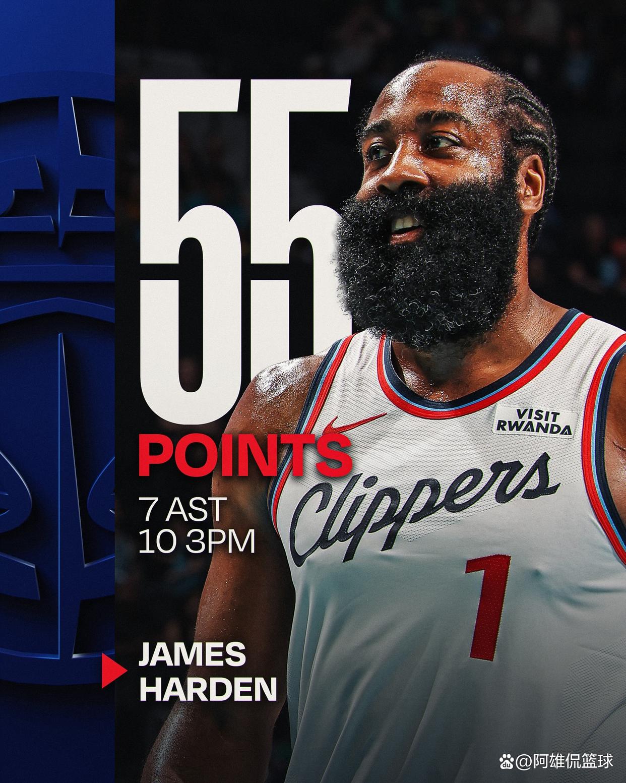 快船队最好成绩